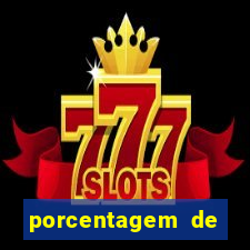 porcentagem de slots pg